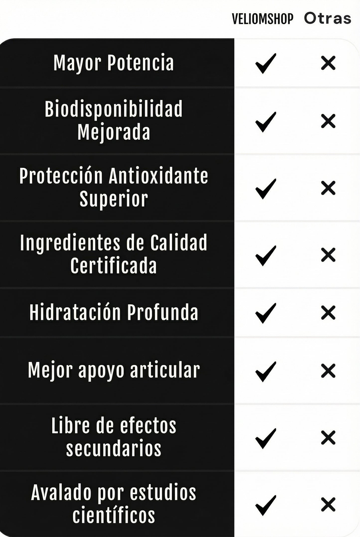 Suplemento De Cúrcuma con Magnesio – Apoyo Natural Para Articulaciones y Bienestar Diario